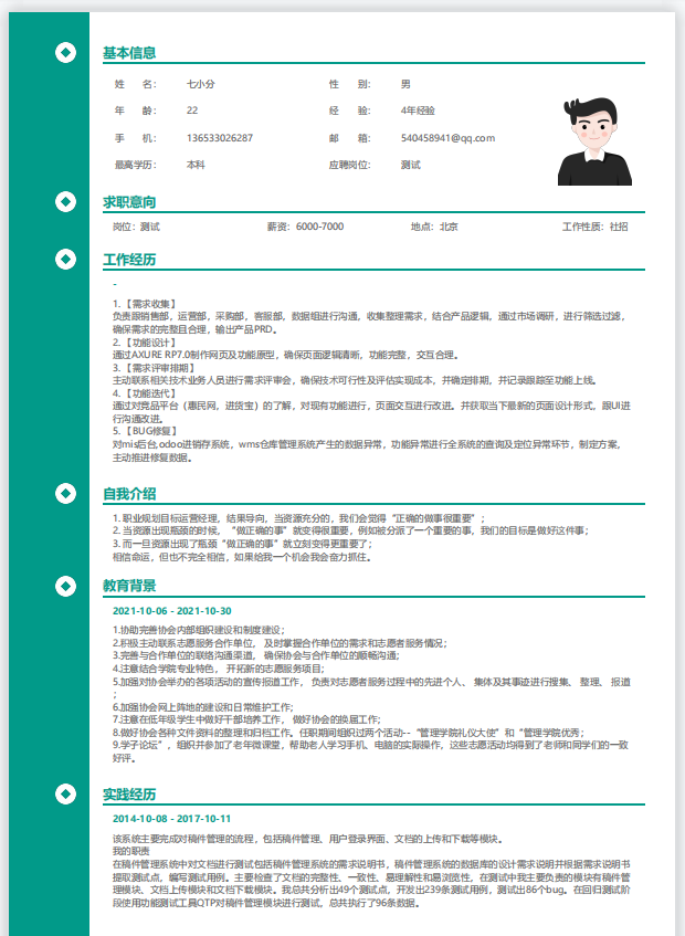 绿色装饰钱币简历